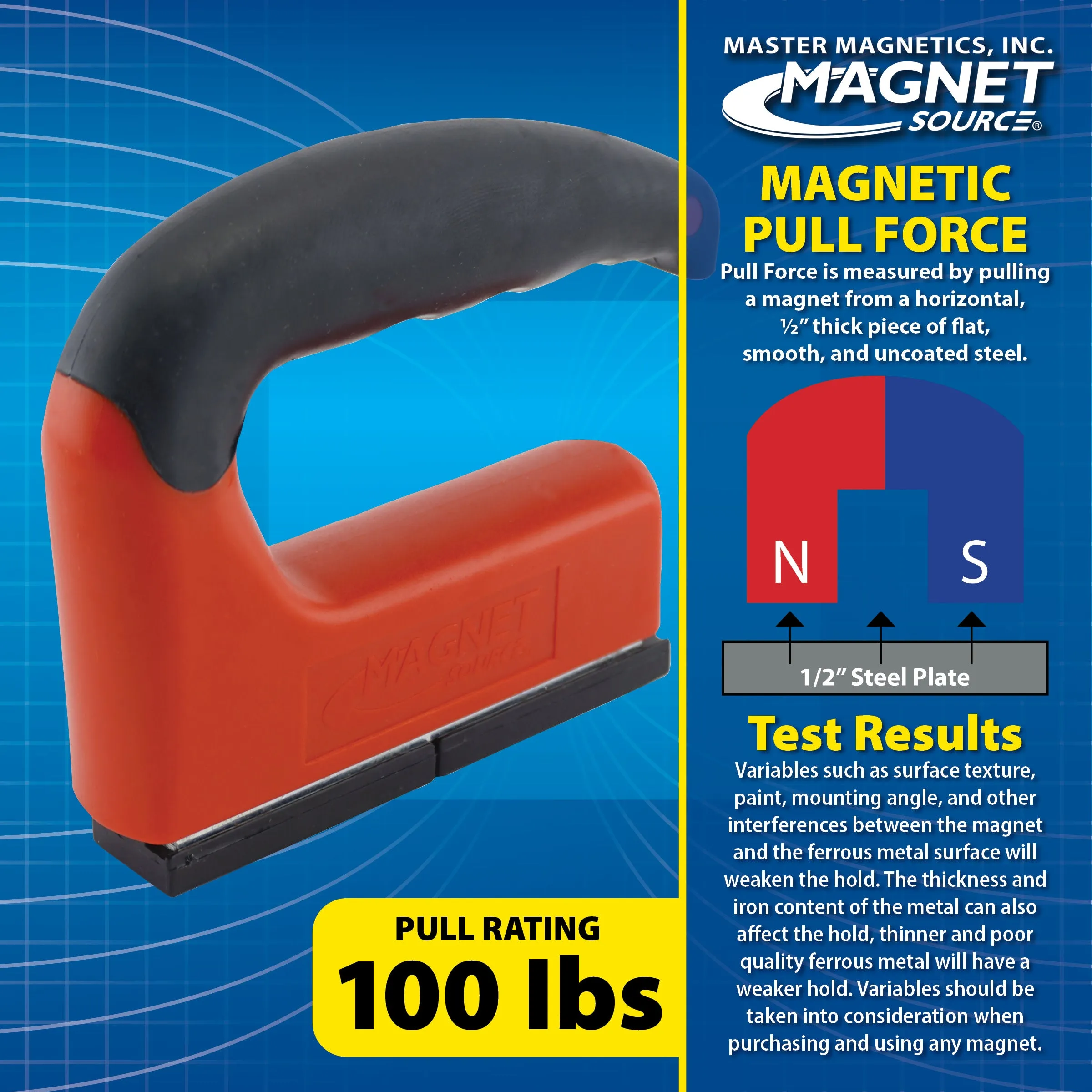 Ergonomic Handle Magnet